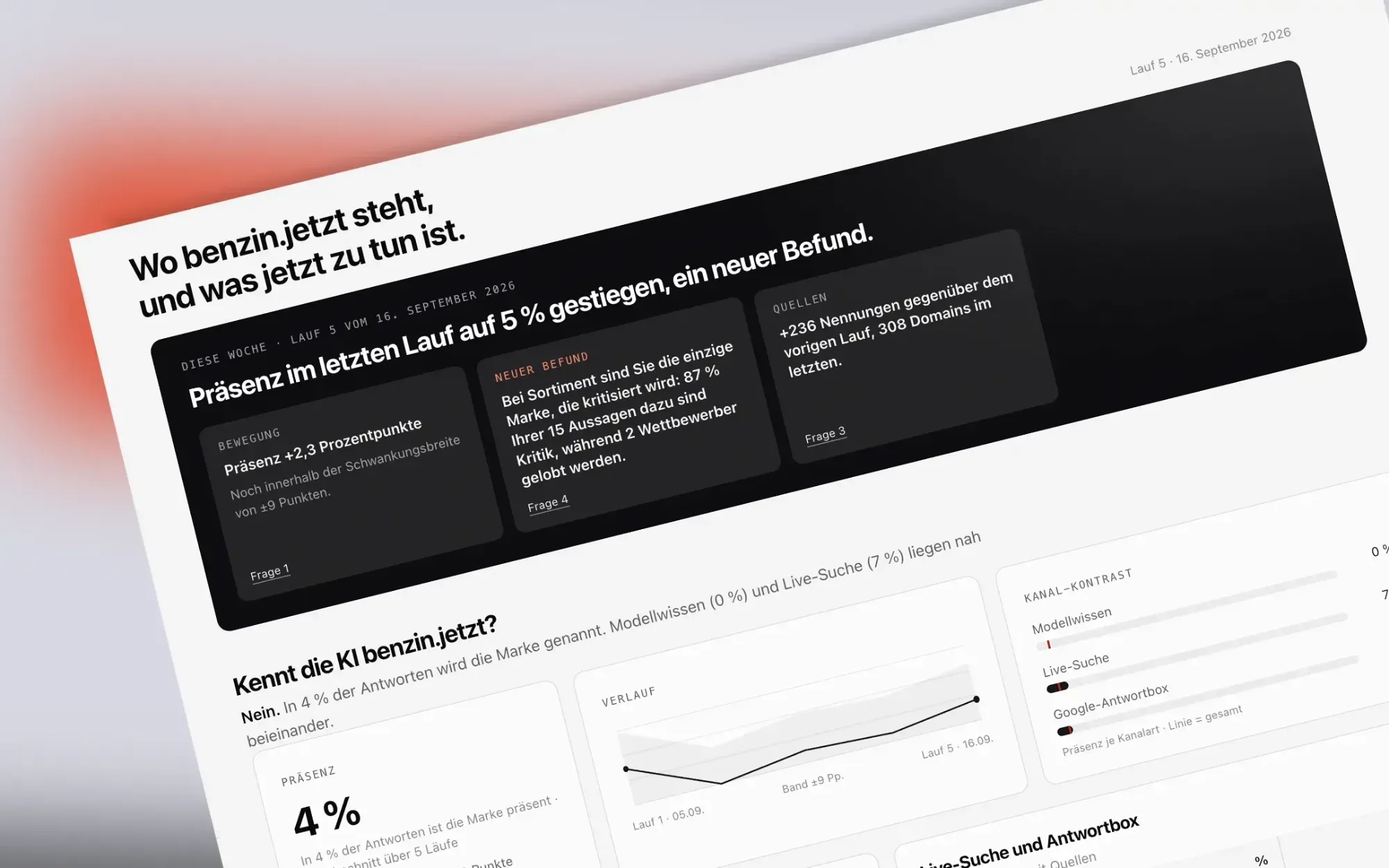 Overview for benzin.jetzt: channel contrast with model knowledge 0 %, live search 7 %, Google answer box 5 %, trend and presence next to it