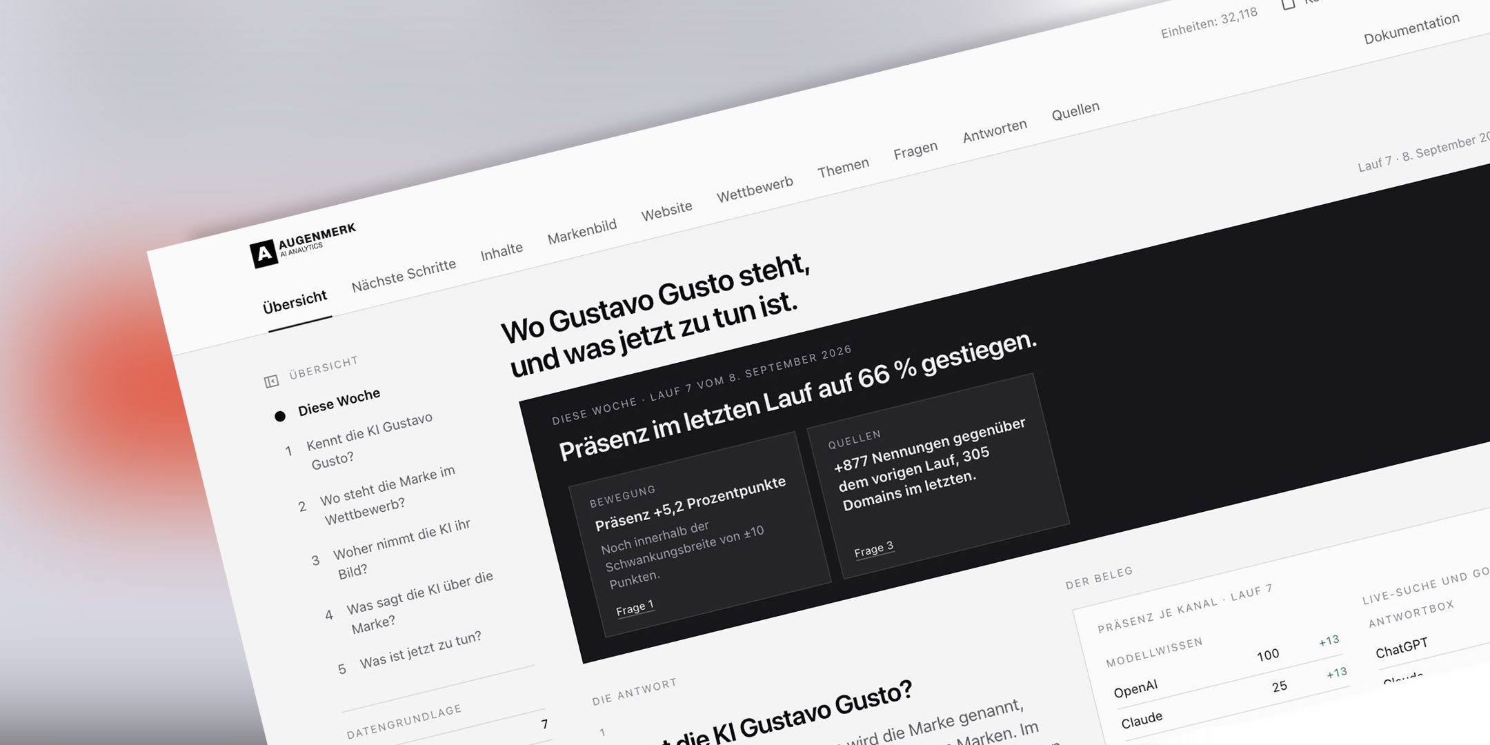 Präsenz je Kanal: Modellwissen gegen Live-Suche und Antwortbox